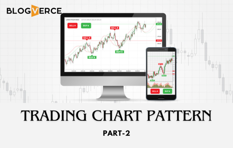 Banknifty Candle Chart Pattern (Part -2)