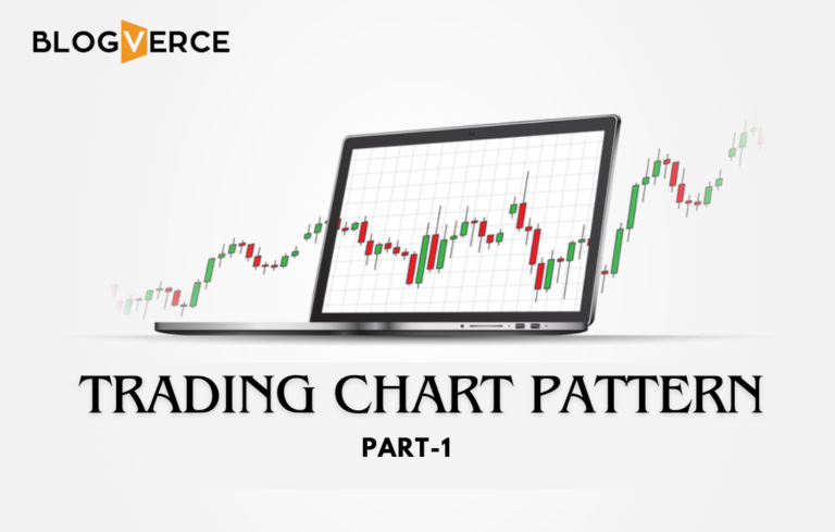 Banknifty Candle Chart Pattern (Part -1)