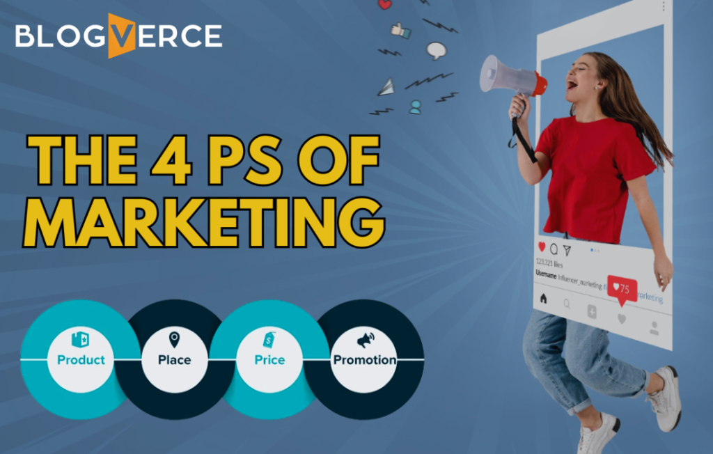 4 ps of marketing